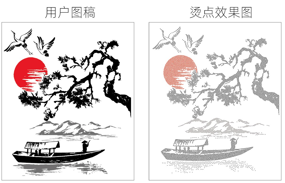 圖片關(guān)鍵詞 圖片關(guān)鍵詞